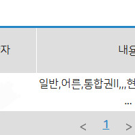 무주리조트시즌권 통합2권 이미지