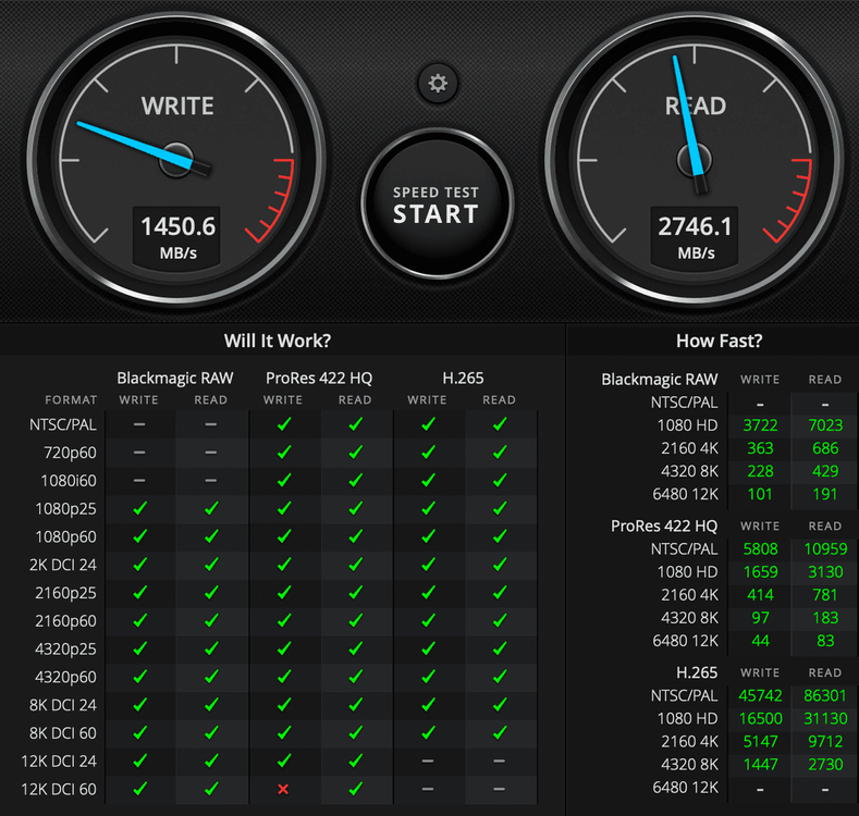 m4 맥미니 24/256gb + 2tb ssd 인클로저 + 외장 허브--3