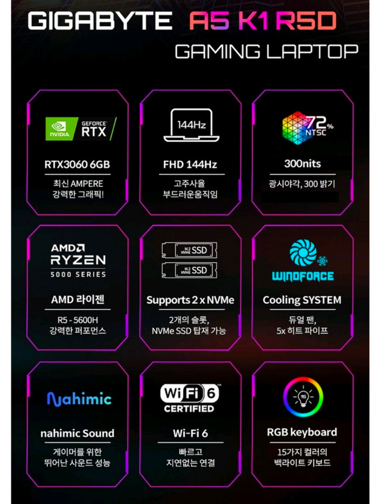 기가바이트 A5 K1 게이밍노트북 RTX3060 R5 512GB 8GB (미개봉)--4