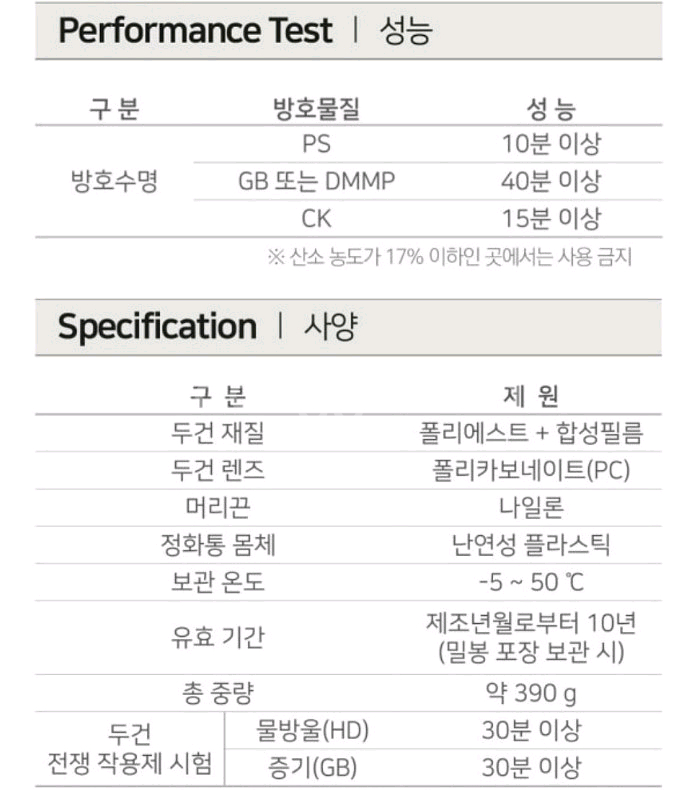 KS 인증 방독면 3종류 팝니다(SG2000GR, SG--1