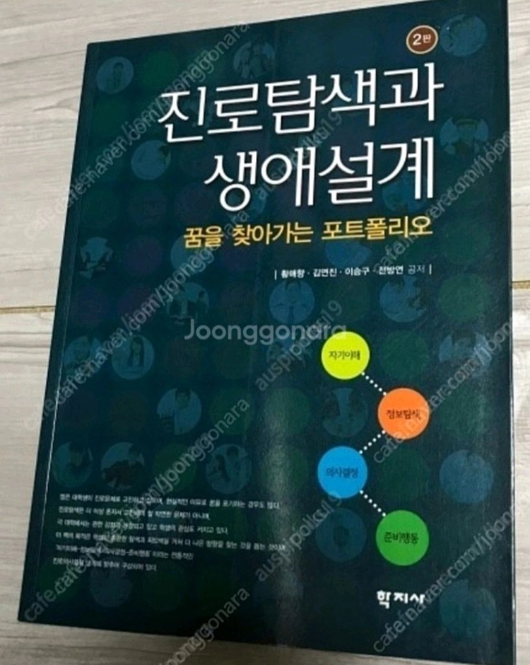 치료학과 전공책 이미지