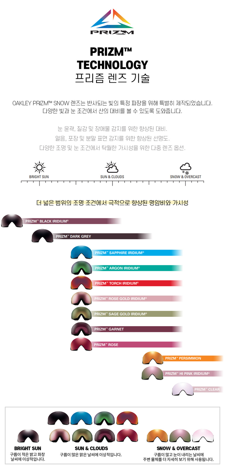 오클리 라인 마이너 L 고글 팝니다--1