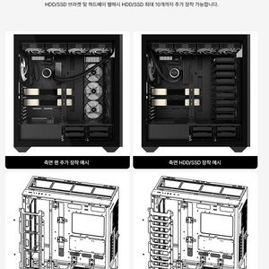 3Rsys 고성능 빅타워케이스 + 3Rsys 고성능 4열수냉쿨러