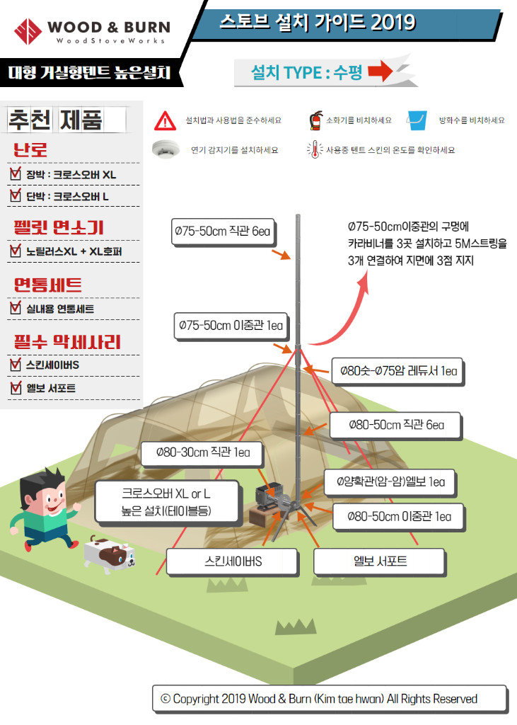 (캠핑용 스토브) 화목난로 우드앤번 크로스오버L 19년식 풀세트 이미지
