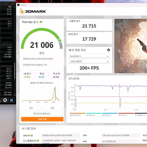 RTX 4070 SUPER 어로스마스터