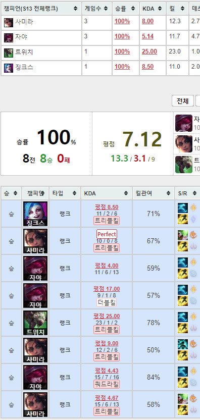 리그오브레전드 롤 LOL 맡김 강의 듀오 이미지