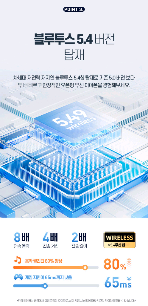 머레이 BT-90 오픈형 블루투스 이어폰입니다--2