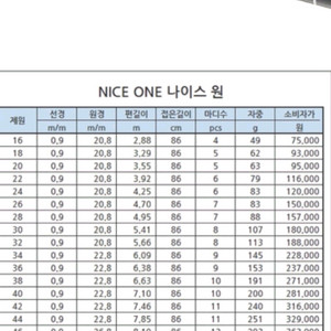 동일 나이스원 고급민물낚시대