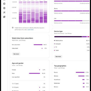 최저가 해외수익창출채널 -이ㅎ우