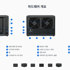 (120TB 최신형 풀옵션 나스) 시놀로지 DS1525+ 5-베이 NAS 팝니다. 이미지