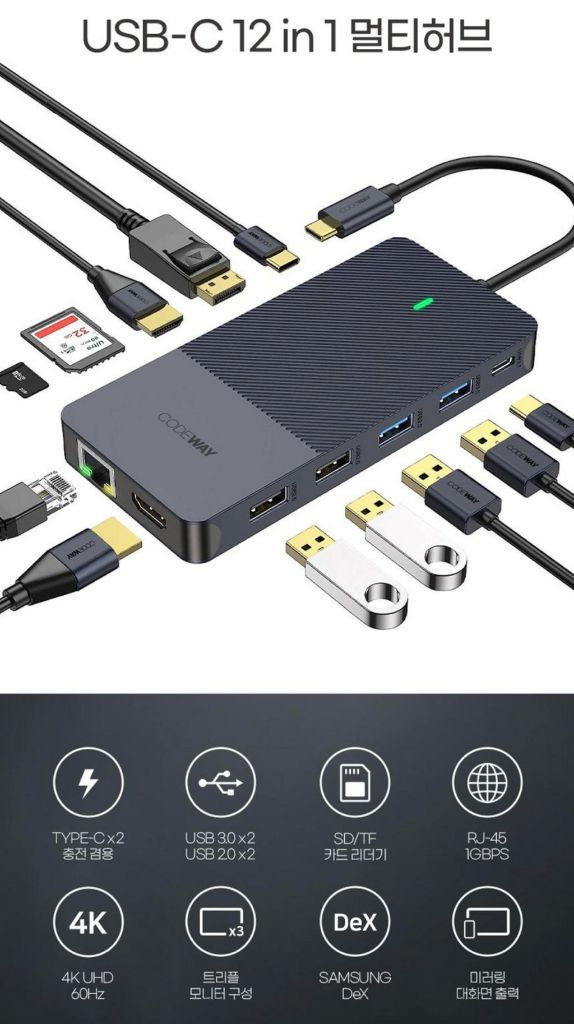코드웨이 USB C타입 12in1 노트북 멀티허브--1