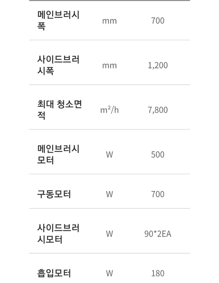 건식청소차 스페이스W12 이미지