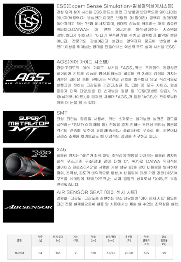 다이와 최고사양 갑/쭈로드 '극예(코쿠에이) 라이트 아지165 테크'--6