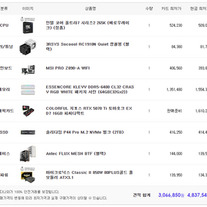 265K + 5070Ti + ddr5 6400 64Gb Ram : 360만원