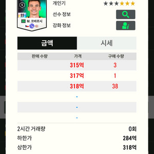 fc 온라인 코바르시 11카 팔아요