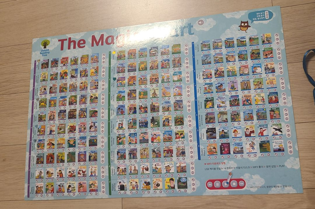 옥스포드 리딩 트리 ORT 교재, 펜 풀세트--2