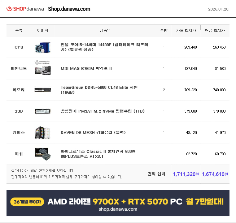 i5-14400F + DDR5 32G 본체 (그래픽 업그레이드 최적화)--0