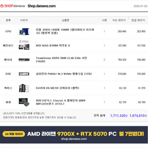 i5-14400F + DDR5 32G 본체 (그래픽 업그레이드 최적화)