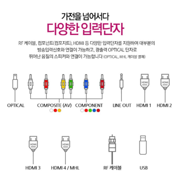 43인치 UHD 4K LED TV(새제품 무료배송--8