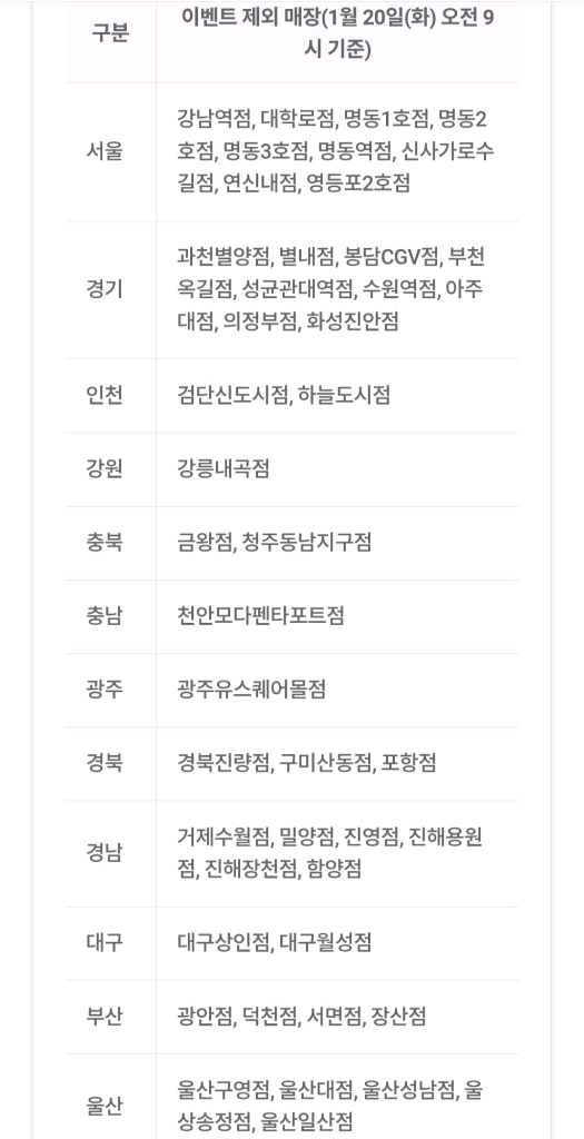 유가네닭갈비 1만원 할인쿠폰--4
