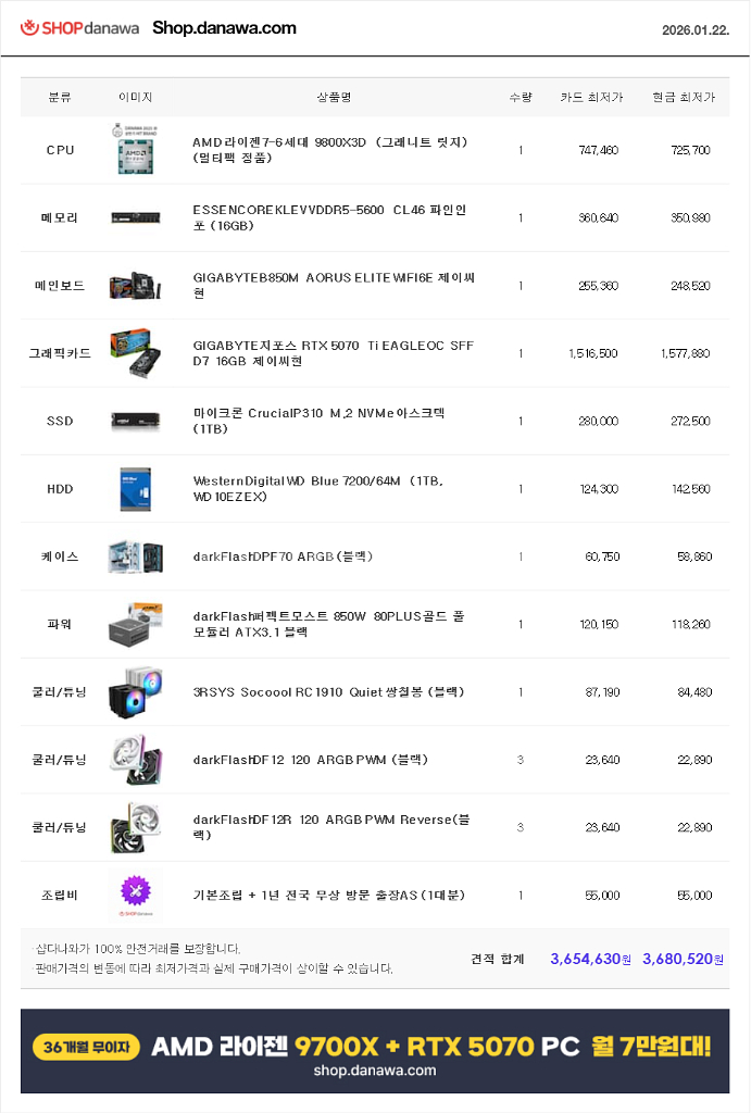 (새제품 블랙)라이젠 9800X3D, RTX5070Ti, 850W GOLD, B850M, 방송 게이밍컴퓨터본체--8