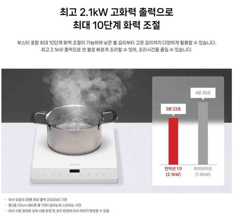 린나이 1구 인덕션 RPI-Y11SW 화이트--6
