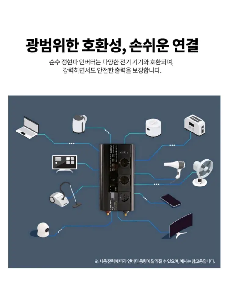 차량용 인버터 유사계단파 자동차 500W 새제품차량용 500W 인버터 새제품입니다. 차량에서 전자기기를 편리하게 사 이미지