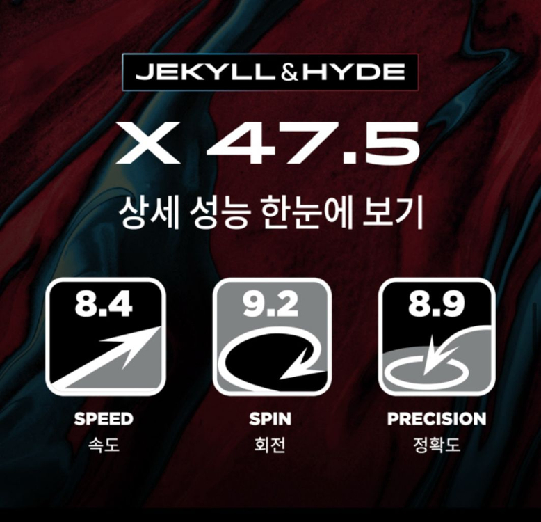 엑시옴 지킬앤하이드 x 47.5 적색 러버 이미지