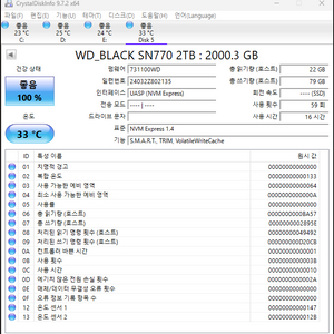 M.2 NVMe WD Black SN770 2TB