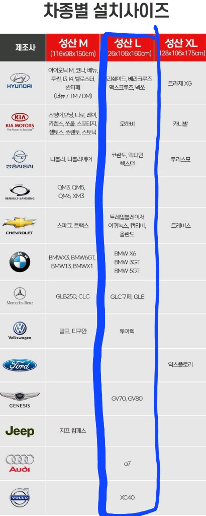 미개봉 새상품 스위스마운틴 성산 캠핑 차박텐트 L--1