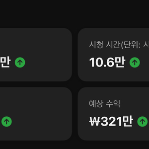 유튜브 채널 교육 (부업으로 직장인 평균 월급 버실 분)