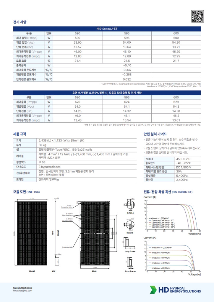 태양광 패널 3kw(현대595W 5장, 고효율) 이미지