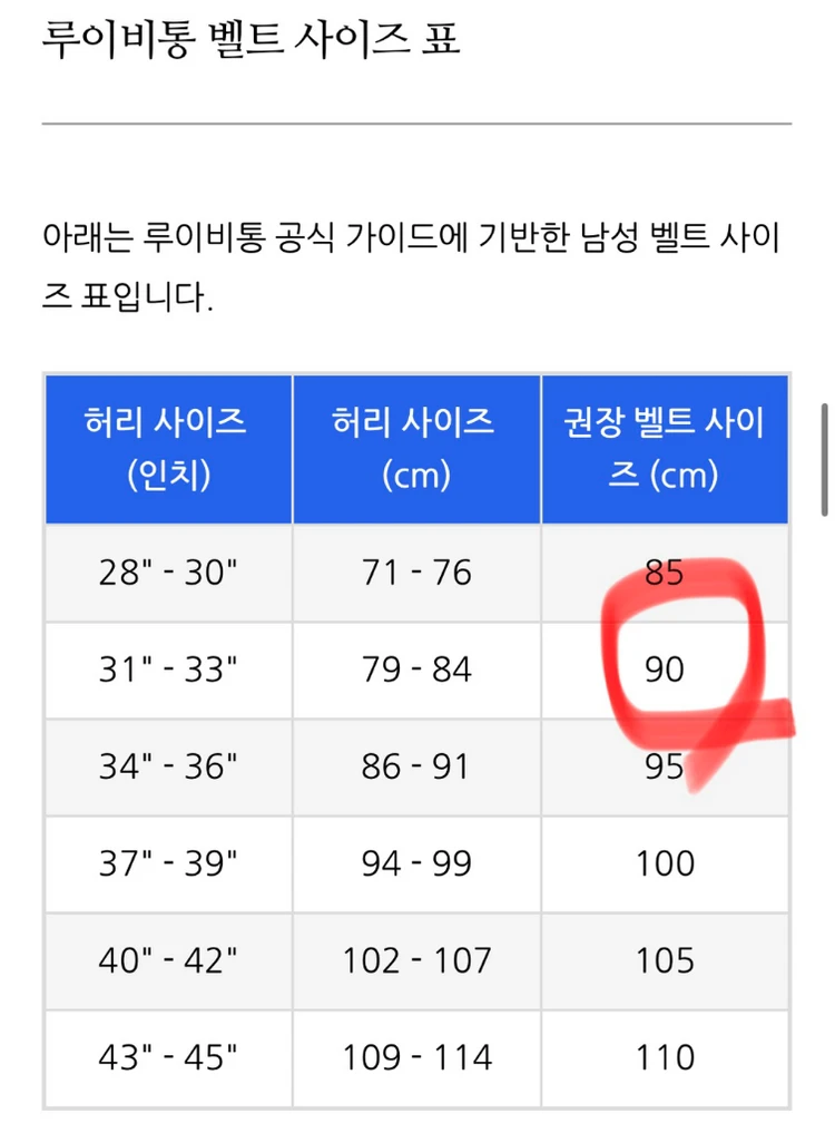 루이비통 타이가 벨트 (폭3.5) 사이즈 90 미사용 판매 이미지