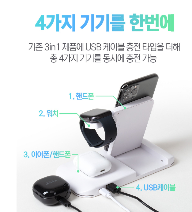 (미개봉) 듀얼코일 고급형 4-in-1 스마트폰 아이폰, 에어팟 이어폰, 애플워치, 무선충전기 올인원--7