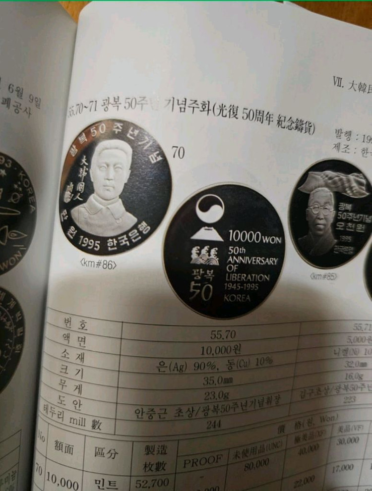 광복50주년 기념주화 만원권(은화) 등--1