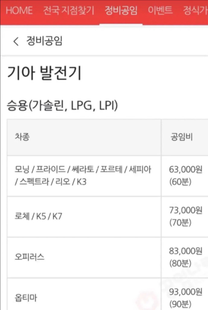 (가격내림)중고 알터네이터 팝니다. (레이터보, 모닝터보, 바이퓨얼 제네레다 발전기)--7