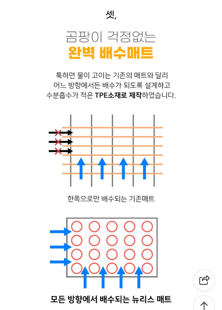 새상품 욕실미끄럼방지매트 1P 화장실 욕조 세탁실 바닥 발판 욕실매트 패드 장당가격--3