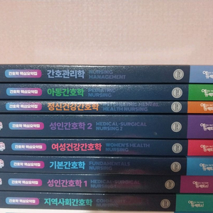 2025 필통 핵심요약집 전권 팔아요