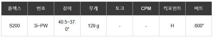 트루템퍼 뉴 다이나믹골드 HT 스틸 아이언 웨지 샤프트 S200--2