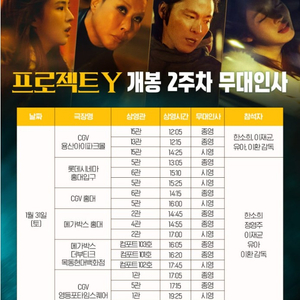 [통로석] 프로젝트Y 무대인사