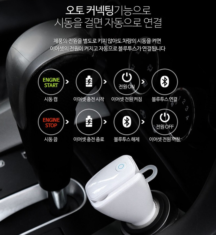 ALIO LINGO 링고 블루투스 이어셋 핸즈프리 (차량용 시거잭거치대, 데스크용 USB거치대 포함)--6