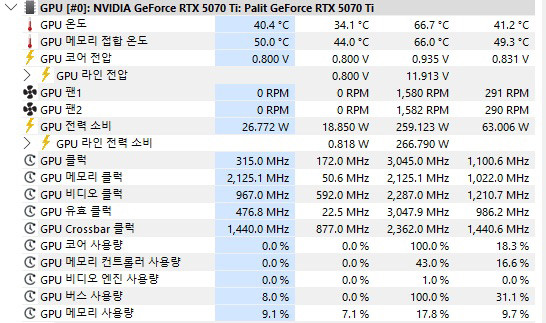 이엠텍 RTX 5070 Ti 게이밍프로 이미지