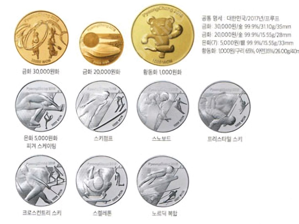 올림픽 기념 주화 세트 이미지