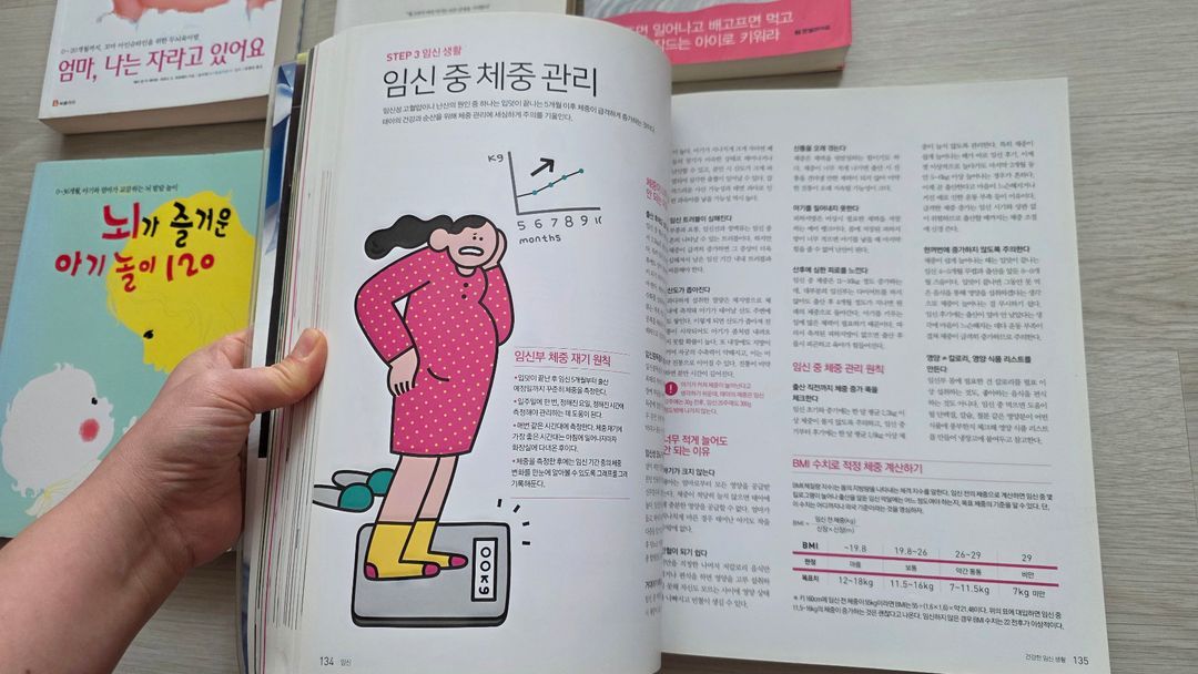 각종 유명한 출산/ 육아서적(삐뽀삐뽀, 이유식 등 9권)--2