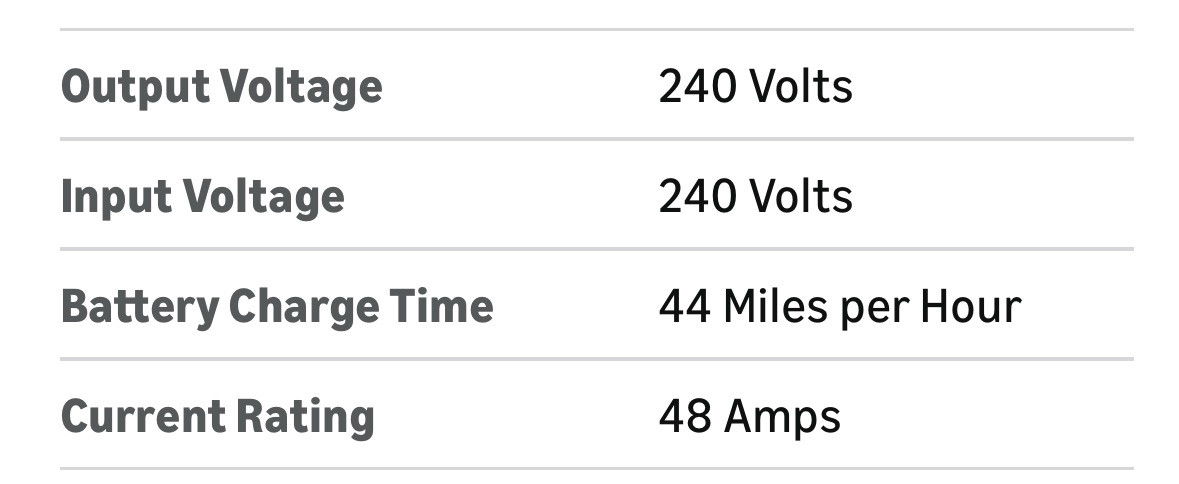 테슬라 월커넥터 벽걸이 충전기--6