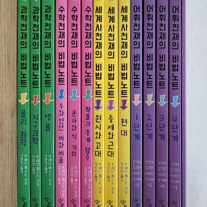 천재들의 비법노트 세트