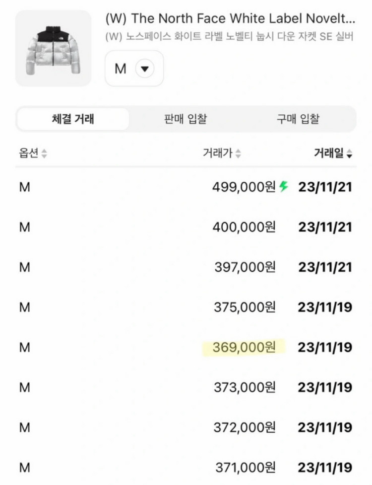 노스페이스 화이트라벨 글로시 디테쳐블 실버패딩 눕시 새상품 이미지