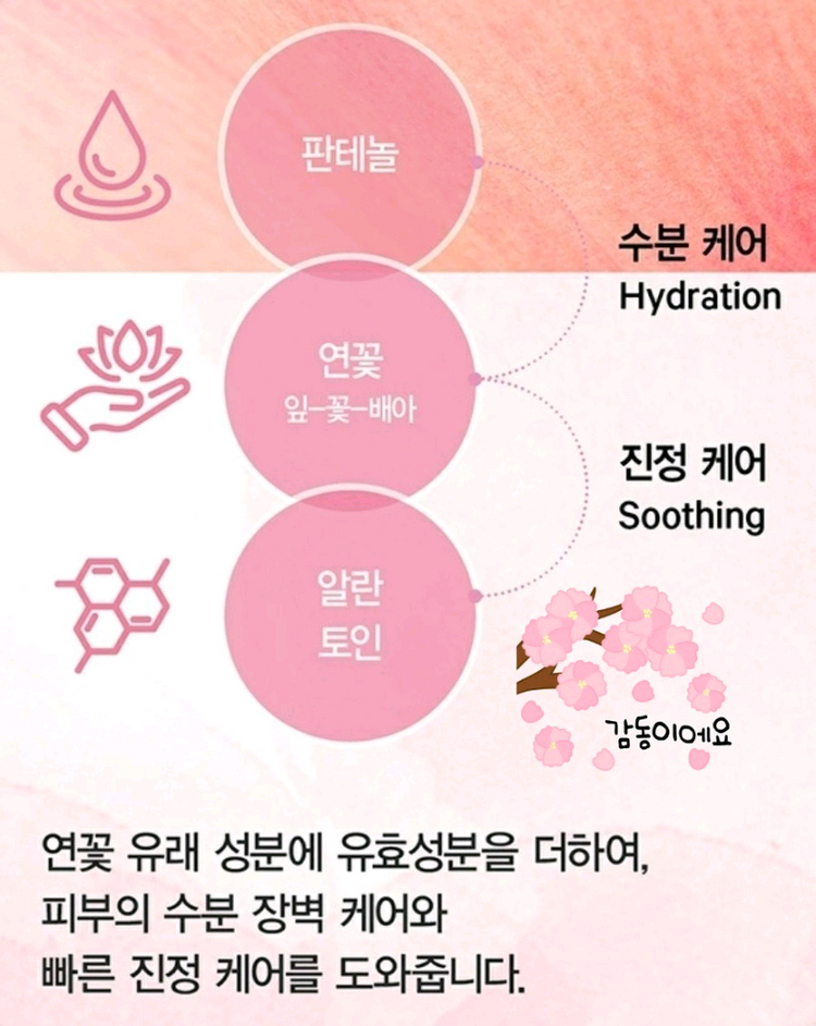 더후 수연3종 기초화장품 세트--7