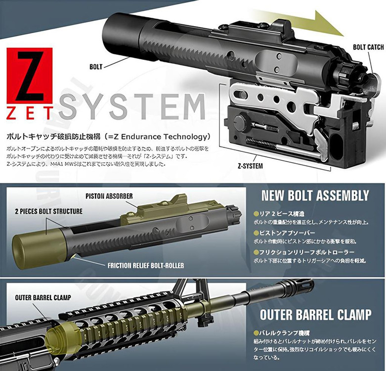 마루이 MWS ARROW ARMS FULL KIT 이미지