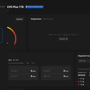 삼성 970 EVO Plus 1TB NVMe SSD